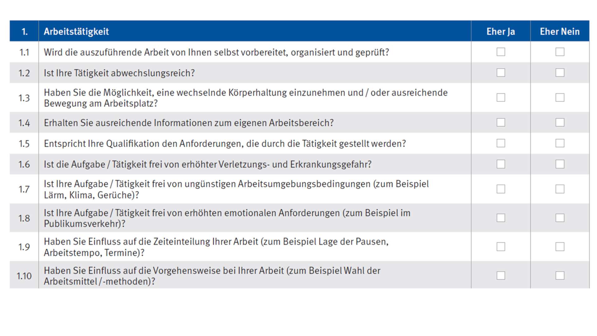 Vorabansicht der Prüfliste Psychische Belastung
