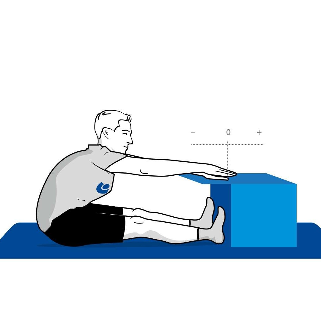 Abbildung zum Sit and reach-Test