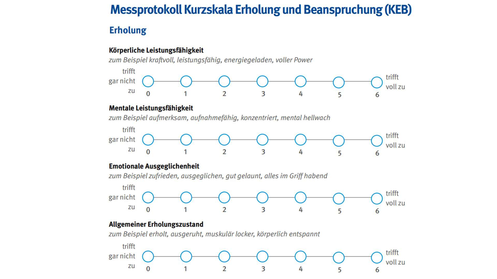 Messprotokoll zum Erholungszustand von Sportlerinnen und Sportlern