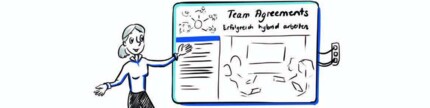 Team Agreements Startseite