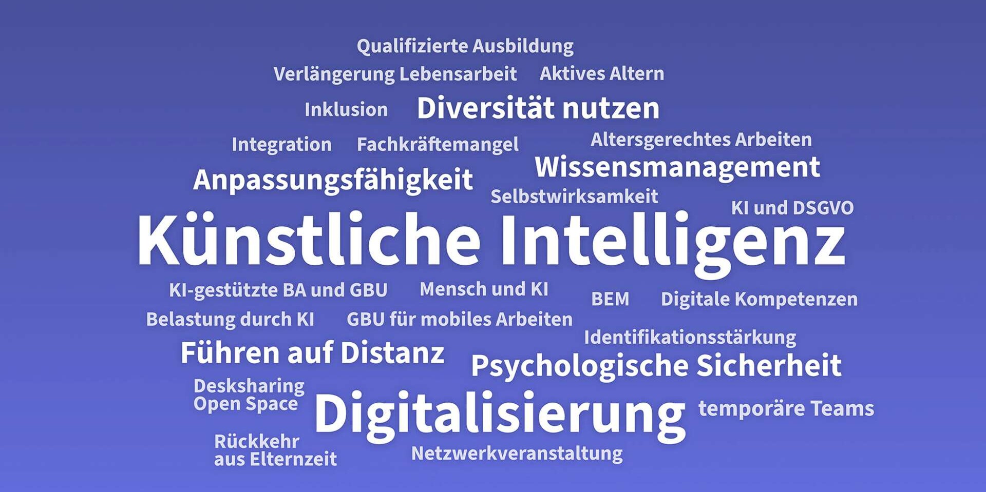 Wortwolke zeigt Themen, die Besuchende der WorkVision Specials auf die Frage genannt haben, was sie aktuell beschäftigt. In der Mitte: Künstliche Intelligenz, nachfolgend Digitalisierung, psychologische Sicherheit, Anpassungsfähigkeit, Wissensmanagement, Führen auf Distanz, Diversität nutzen, etc.