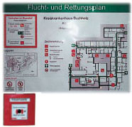 Flucht- und Rettungsplan