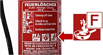 Fettbrand-Feuerlöscher
