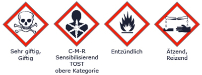 Gefahrstoffpiktogramme