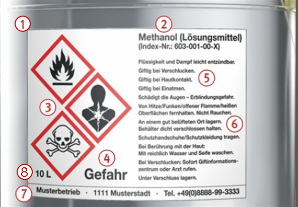 Gefahrstoff-Kennzeichnung
