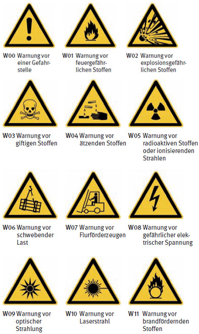 Warnzeichen