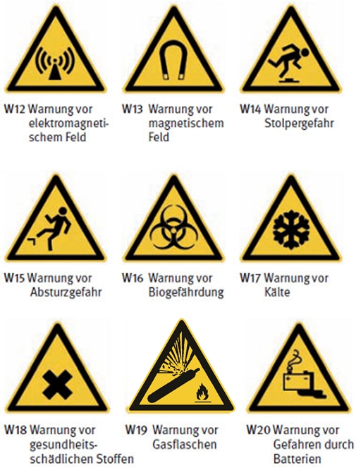 Warnzeichen