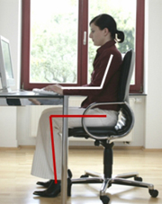 Beispiel für falsches Sitzen