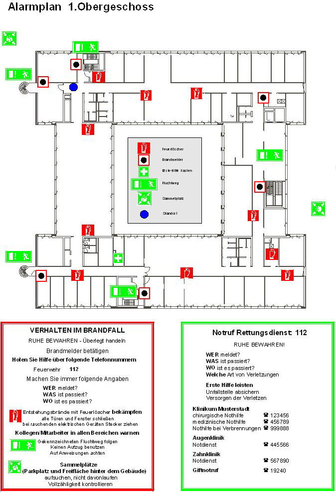 Beispiel eines Alarmplanes