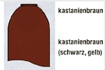 Flaschenmantel-Kennzeichnung Acetylen