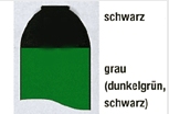 Flaschenmantel-Kennzeichnung Stickstoff