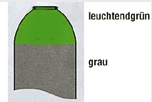 Flaschenmantel-Kennzeichnung Xenon, Krypton, Neon